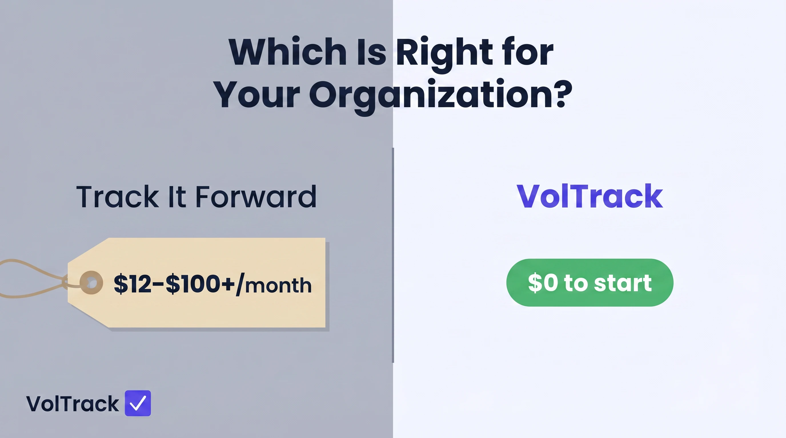 Track It Forward vs. VolTrack: Which is Right for Your Organization?