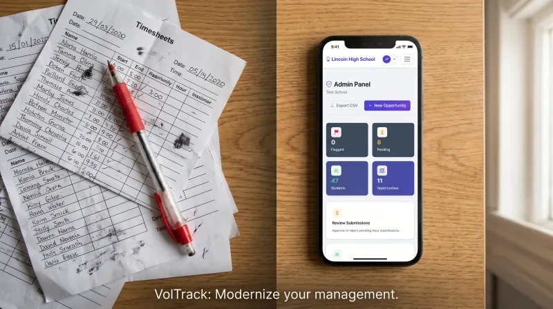 How to Implement a Digital Volunteer Tracking System in 5 Days